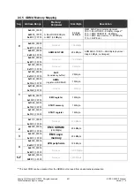 Preview for 421 page of Siemens ERTEC 200P Manual