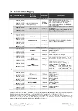 Preview for 422 page of Siemens ERTEC 200P Manual