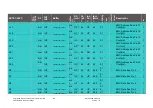 Preview for 429 page of Siemens ERTEC 200P Manual