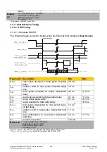 Preview for 459 page of Siemens ERTEC 200P Manual