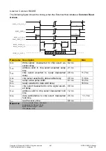 Preview for 461 page of Siemens ERTEC 200P Manual