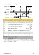 Preview for 462 page of Siemens ERTEC 200P Manual