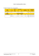 Preview for 467 page of Siemens ERTEC 200P Manual