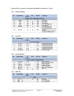 Preview for 13 page of Siemens Ertec 400 Manual