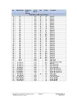 Preview for 15 page of Siemens Ertec 400 Manual