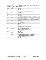 Preview for 73 page of Siemens Ertec 400 Manual