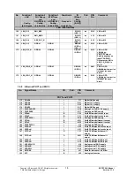 Preview for 18 page of Siemens ERTEC200 Manual