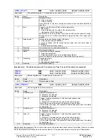 Preview for 41 page of Siemens ERTEC200 Manual