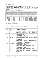 Preview for 46 page of Siemens ERTEC200 Manual