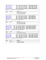 Preview for 84 page of Siemens ERTEC200 Manual