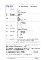 Preview for 87 page of Siemens ERTEC200 Manual