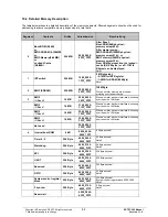 Preview for 92 page of Siemens ERTEC200 Manual