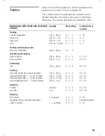 Preview for 19 page of Siemens ET 73X Series Instruction Manual