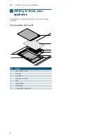 Preview for 6 page of Siemens ET375CUA1 series Instruction Manual