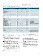 Preview for 9 page of Siemens ET375CUA1 series Instruction Manual