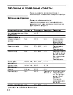 Preview for 92 page of Siemens ET375GA11E Operating Instructions Manual