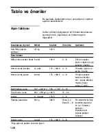 Preview for 108 page of Siemens ET375GA11E Operating Instructions Manual