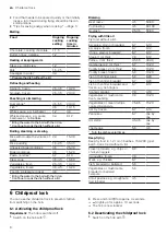 Preview for 8 page of Siemens ET8..LCP1 User Manual