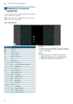 Preview for 10 page of Siemens EX8..KY Series Instruction Manual