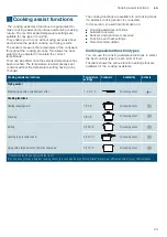 Preview for 23 page of Siemens EX8..KY Series Instruction Manual