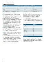 Preview for 28 page of Siemens EX8 LX6 Series Instruction Manual