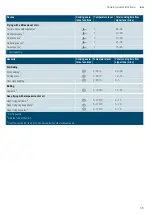 Preview for 35 page of Siemens EX8 LX6 Series Instruction Manual