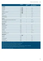 Preview for 39 page of Siemens EX8 LX6 Series Instruction Manual