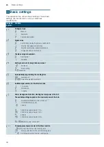 Preview for 44 page of Siemens EX8 LX6 Series Instruction Manual