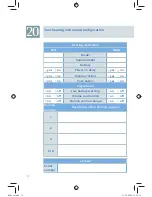 Preview for 36 page of Siemens Explorer 500 P User Manual