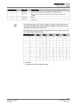 Preview for 9 page of Siemens FDCW241 Technical Manual