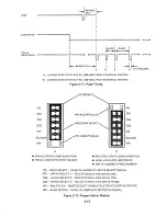 Preview for 25 page of Siemens FDD 100-5B Installation & Operation Manual