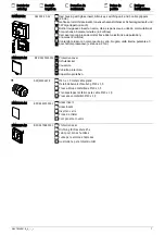 Preview for 7 page of Siemens FDM223-Ex Installation Manual