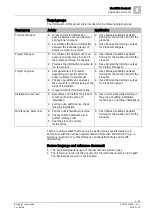 Preview for 7 page of Siemens FDM223-Ex Technical Manual