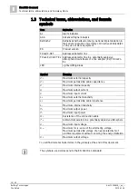 Preview for 10 page of Siemens FDM223-Ex Technical Manual