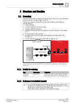 Preview for 17 page of Siemens FDM223-Ex Technical Manual