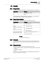 Preview for 21 page of Siemens FDM223-Ex Technical Manual