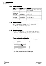 Preview for 16 page of Siemens FDM275-O Technical Manual