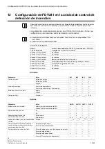 Preview for 102 page of Siemens FDV241 Startup Manual