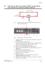 Preview for 127 page of Siemens FDV241 Startup Manual