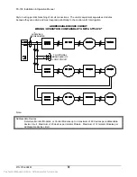 Preview for 35 page of Siemens FireSeeker FS-100 Installation, Operation And Maintenance Manual