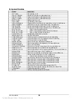 Preview for 48 page of Siemens FireSeeker FS-100 Installation, Operation And Maintenance Manual