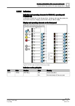 Preview for 235 page of Siemens FS20 Mounting & Installation