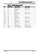 Preview for 241 page of Siemens FS20 Mounting & Installation