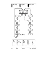 Preview for 12 page of Siemens G3344 Series Installation Instructions Manual