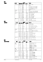 Preview for 11 page of Siemens GBB 1 Series Mounting Instructions