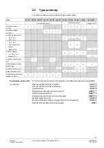 Preview for 7 page of Siemens GEB 1 Series Technical Basics