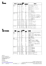 Preview for 12 page of Siemens GEB-1E Series Mounting Instructions