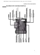 Preview for 5 page of Siemens Gigaset CX 253 isdn User Manual