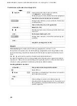 Preview for 32 page of Siemens Gigaset CX 253 isdn User Manual