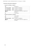 Preview for 36 page of Siemens Gigaset CX 253 isdn User Manual